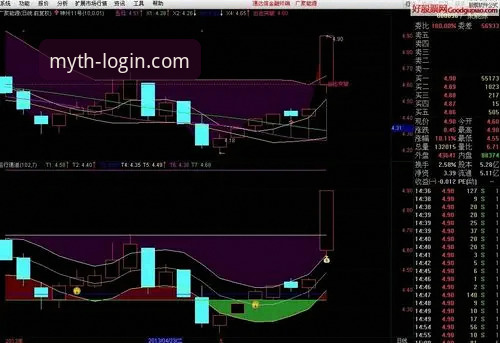 如何高效使用幻影官网通道？R4T7入口带来哪些新体验？